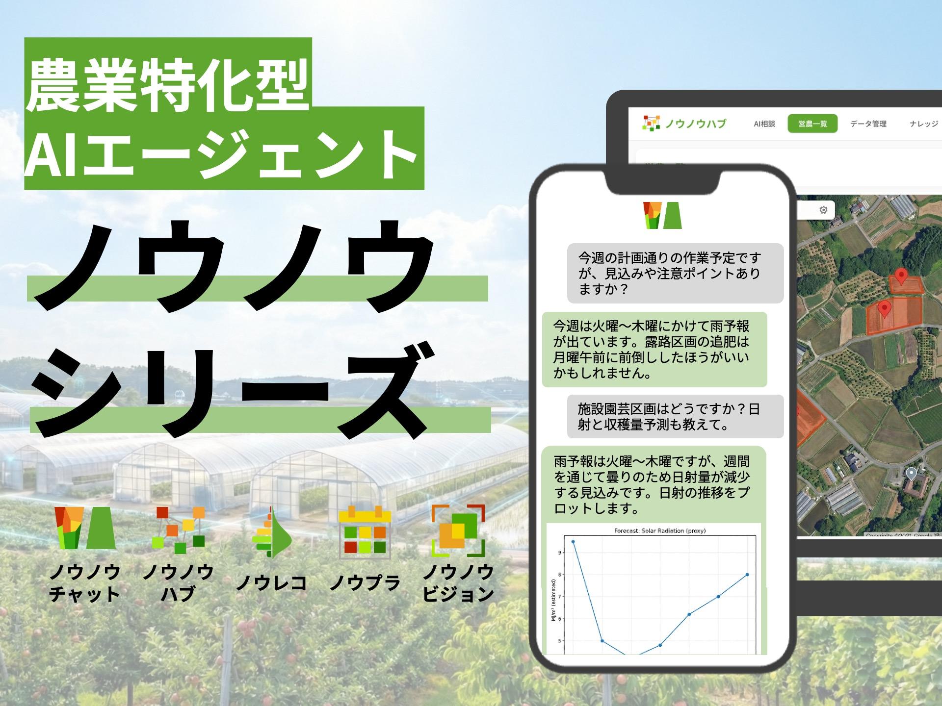 農業特化型AIエージェントサービス群「ノウノウシリーズ」の提供を開始しました