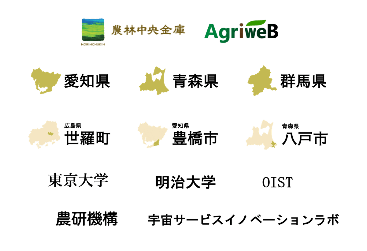 取組先パートナー一覧