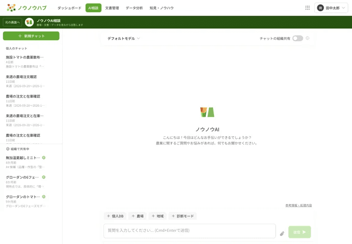 ノウノウハブの画面